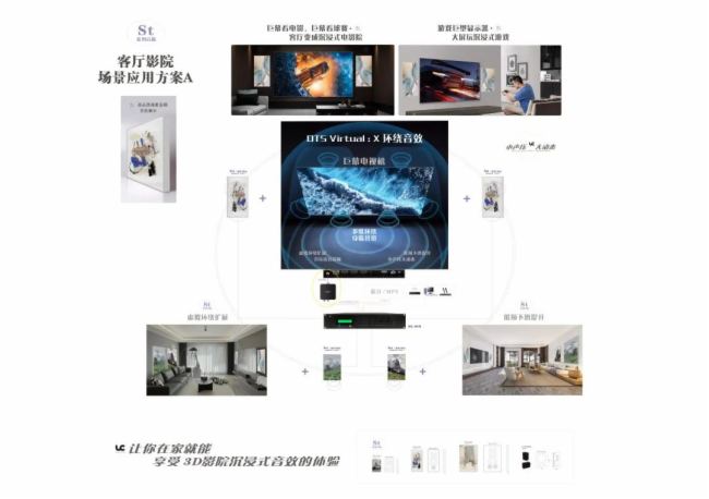 UC 新產品St 系列畫框音箱------ HIFI音質效果+不同的網布畫內容,是融入環境空間的完美選擇