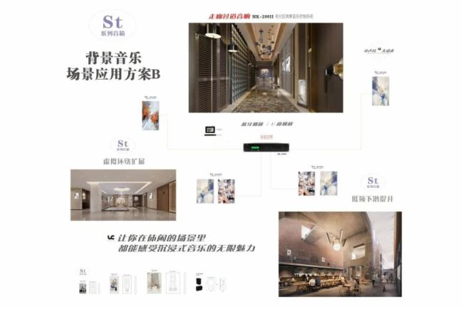 UC 新產品St 系列畫框音箱------ HIFI音質效果+不同的網布畫內容,是融入環境空間的完美選擇
