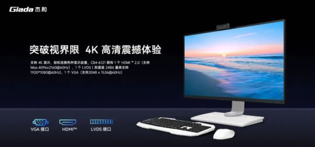 杰和科技一體機主板全新系列|CB4-6121為高性能而生