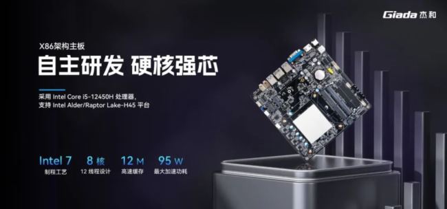 杰和科技一體機主板全新系列|CB4-6121為高性能而生