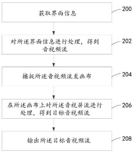 引領行業發展潮流 奧拓電子公布5大專利技術 涉及XR、柔性屏、影院系統