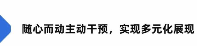 智能云端 一鍵發(fā)布 | Goodview云巡檢,助力品牌運(yùn)營