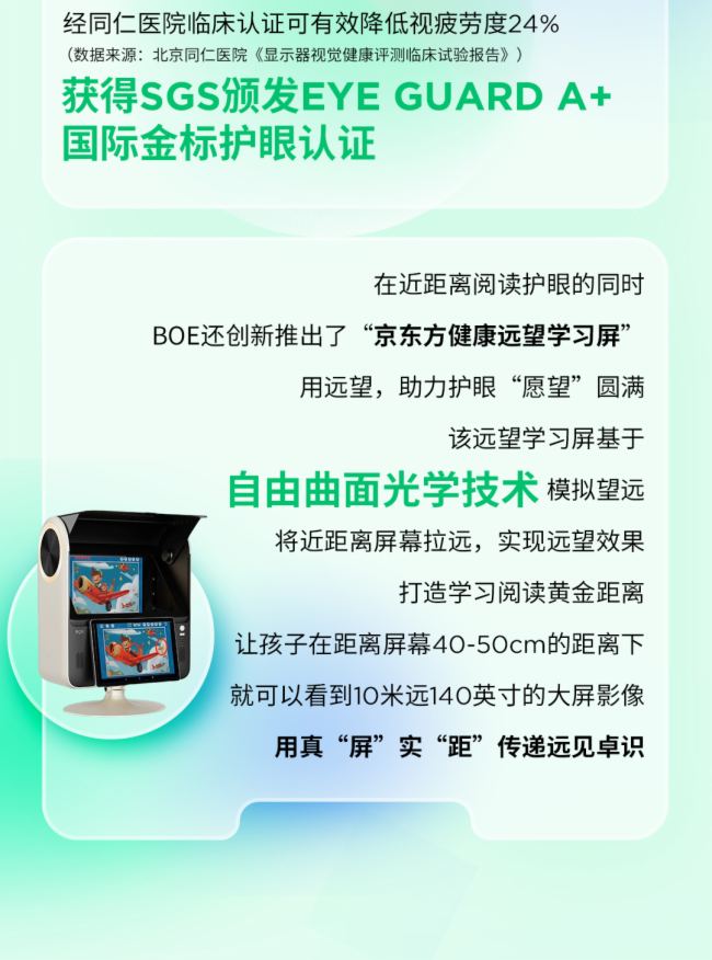 一圖讀懂 | 京東方BOE 護(hù)眼技術(shù)