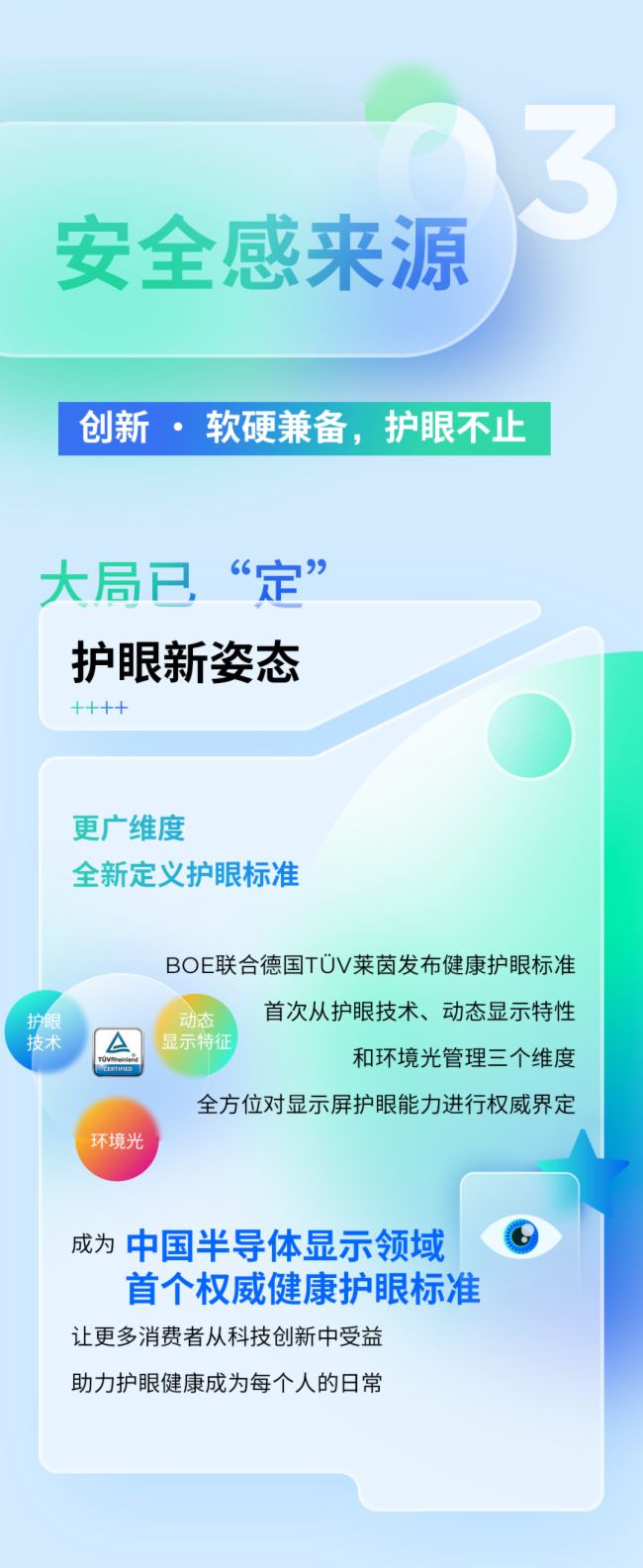 一圖讀懂 | 京東方BOE 護(hù)眼技術(shù)