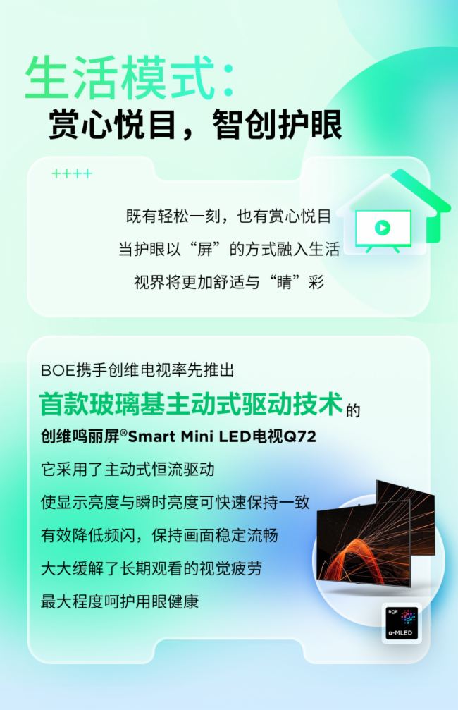 一圖讀懂 | 京東方BOE 護(hù)眼技術(shù)