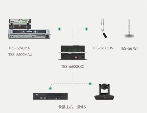 TAIDEN教學(xué)音頻系統(tǒng)獲贊！全新推出教學(xué)評估音頻解決方案