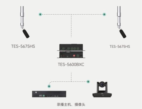 TAIDEN教學(xué)音頻系統(tǒng)獲贊！全新推出教學(xué)評估音頻解決方案
