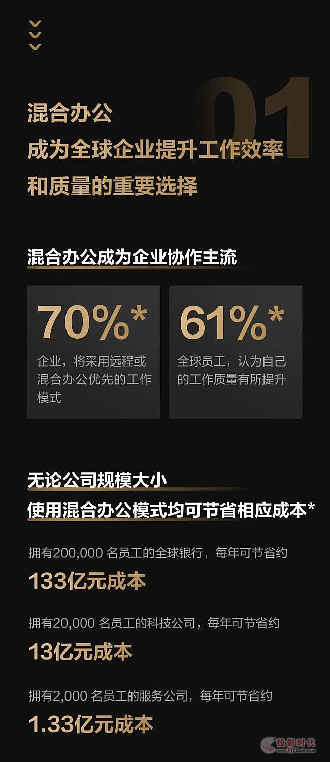 視源股份旗下MAXHUB領(lǐng)效 X 英特爾《2024遠(yuǎn)程協(xié)作解決方案白皮書》正式發(fā)布