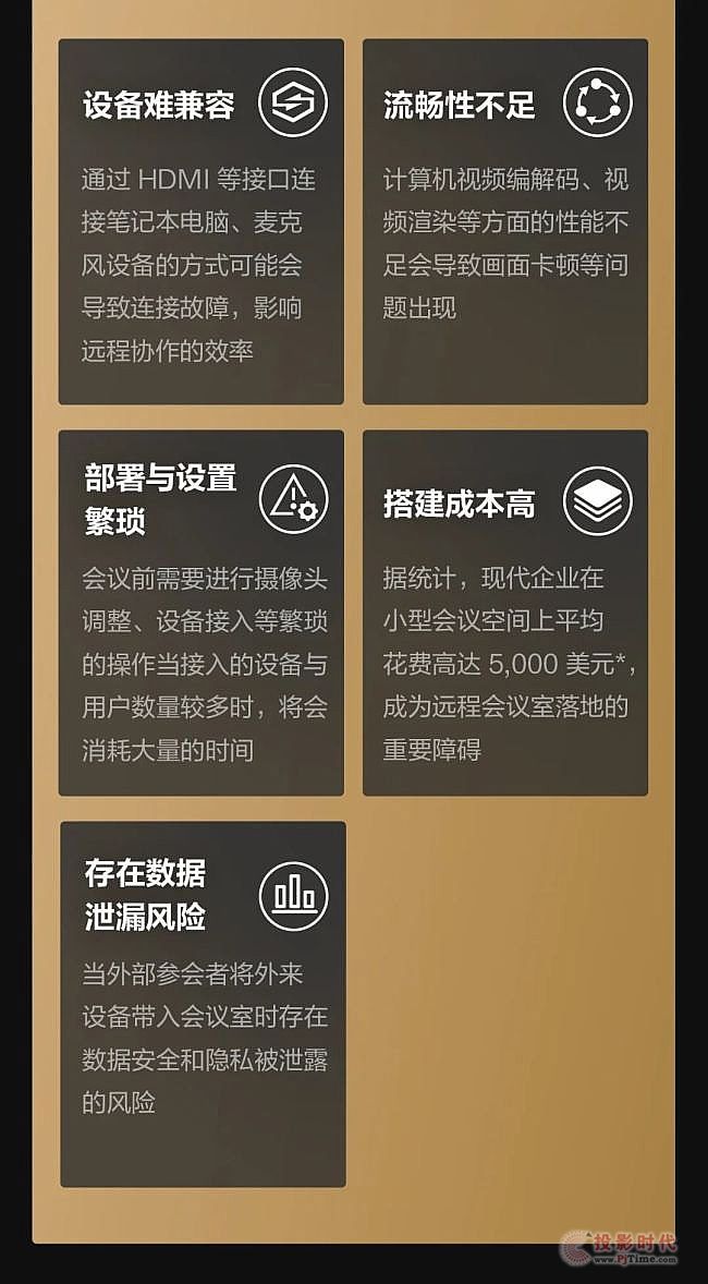 視源股份旗下MAXHUB領(lǐng)效 X 英特爾《2024遠(yuǎn)程協(xié)作解決方案白皮書》正式發(fā)布