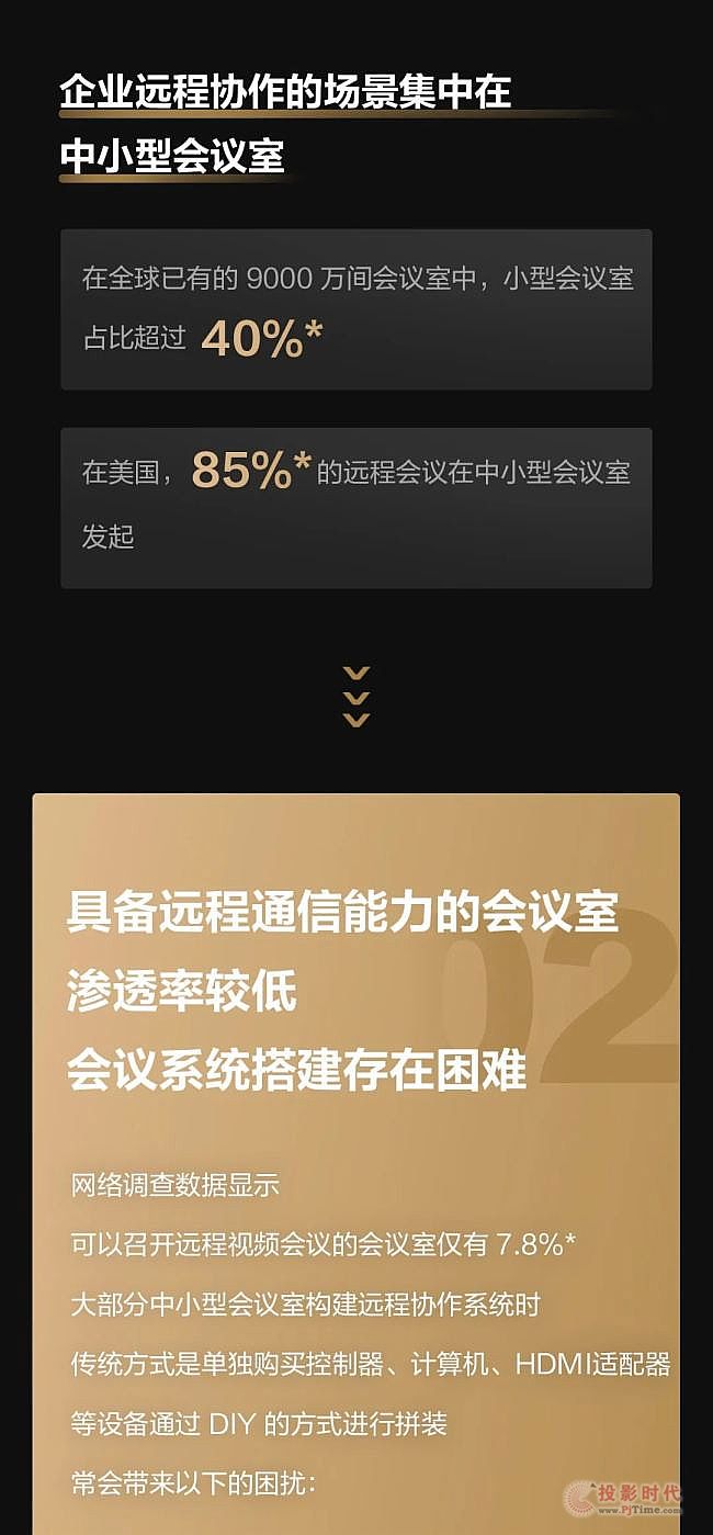 視源股份旗下MAXHUB領(lǐng)效 X 英特爾《2024遠(yuǎn)程協(xié)作解決方案白皮書》正式發(fā)布