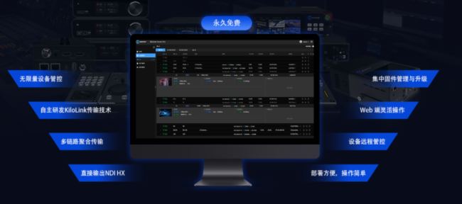 千視震撼發布全新一代KiloLink Server Pro 聚合推流及設備集中管理平臺