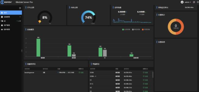 千視震撼發布全新一代KiloLink Server Pro 聚合推流及設備集中管理平臺