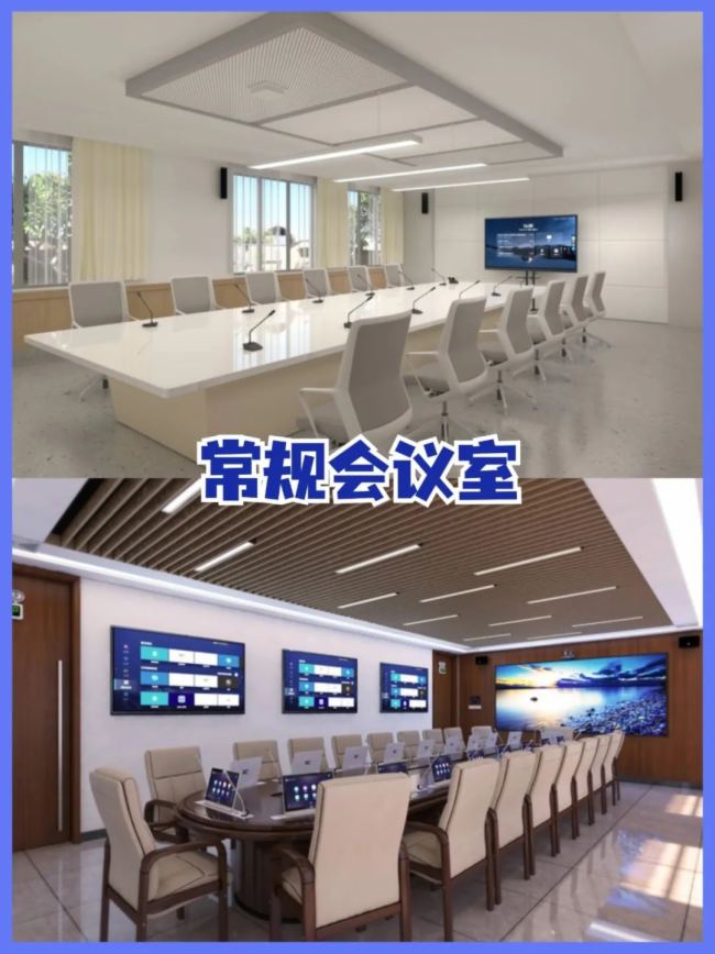 超干貨！itc六大會議室產品選型，看這篇就夠！