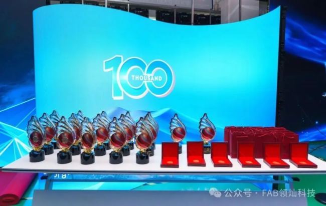 領燦科技高端租賃解決方案的Mini系列產品，第十萬臺Mini交付
