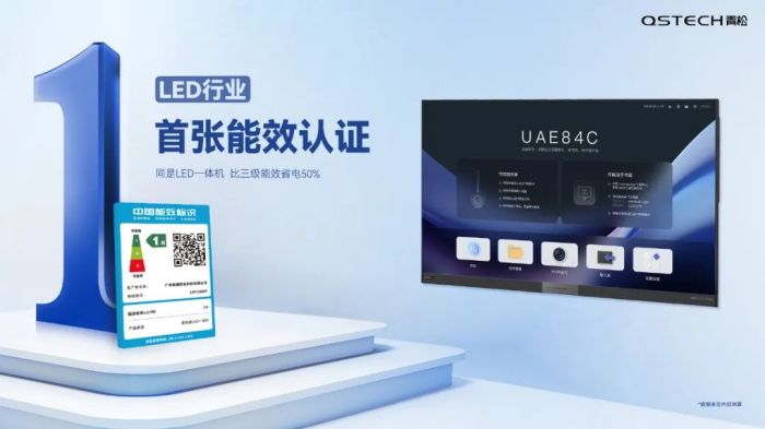 五年第一，視源股份用創(chuàng)新突圍LED一體機(jī)