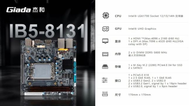 ֧PCIe5.0ܺͿƼB760IB5-8131c(din)@