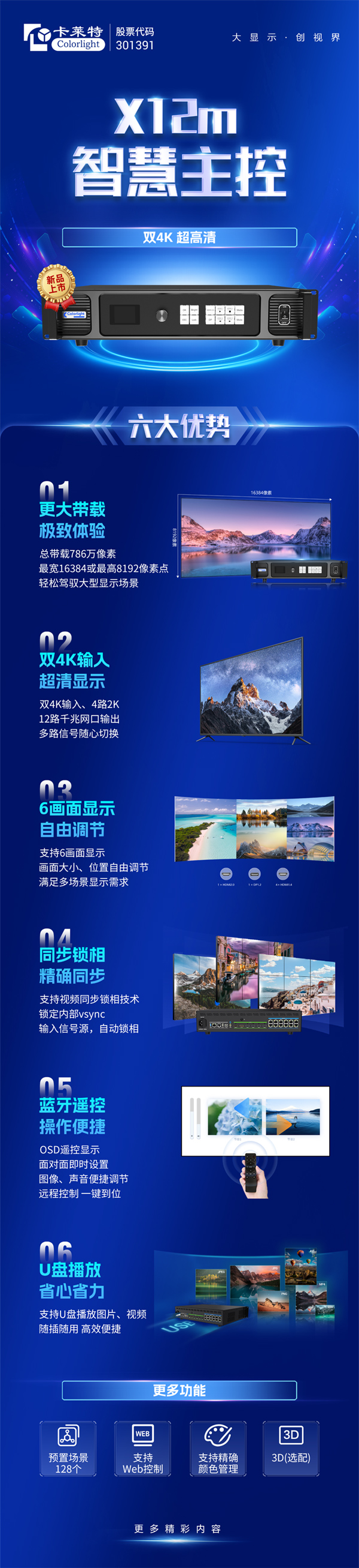 卡萊特X12m智慧主控 | 雙4K 真實力