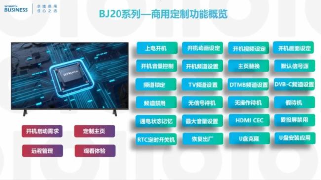 創(chuàng)維商用 | 你知道酒店電視也可以專業(yè)定制嗎？