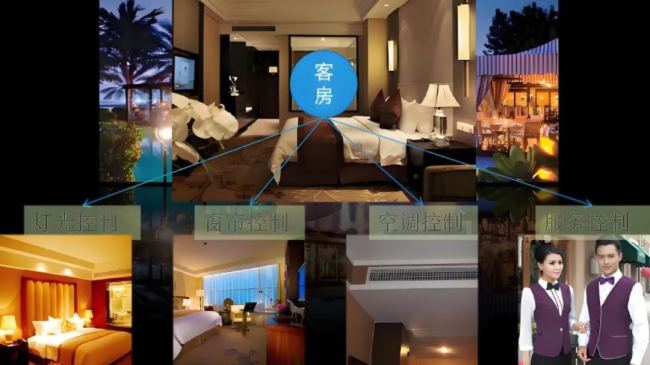 創(chuàng)維商用 | 你知道酒店電視也可以專業(yè)定制嗎？