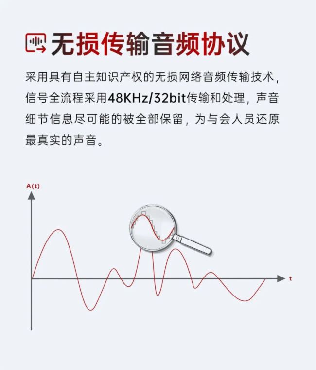 會議應用新標桿丨東微新一代智能數字會議系統
