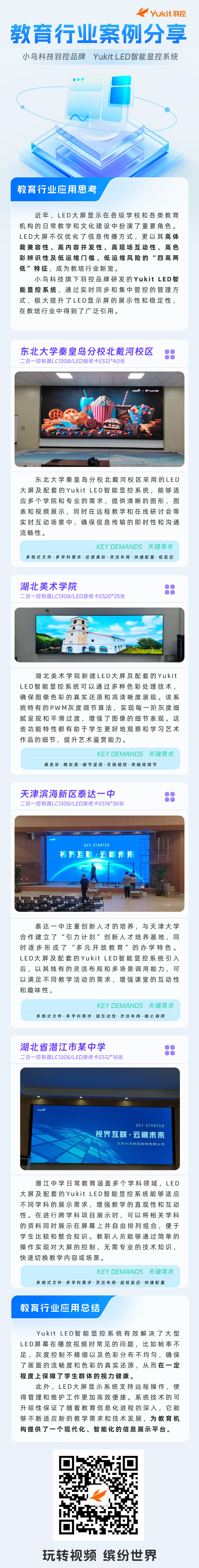 Yukit LED智能顯控系統—教育行業應用案例