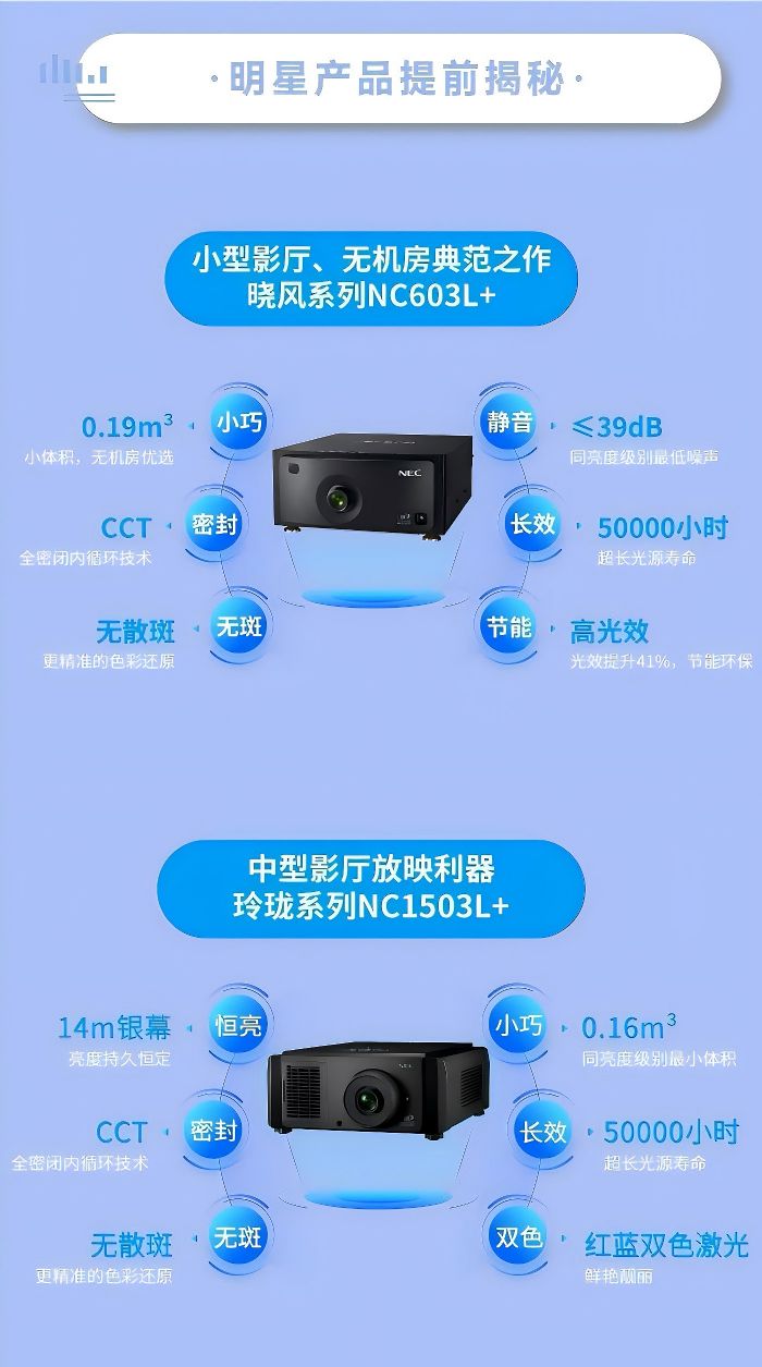 BIRTV 2024｜這個(gè)10周年，NEC電影機(jī)邀您一起見證！