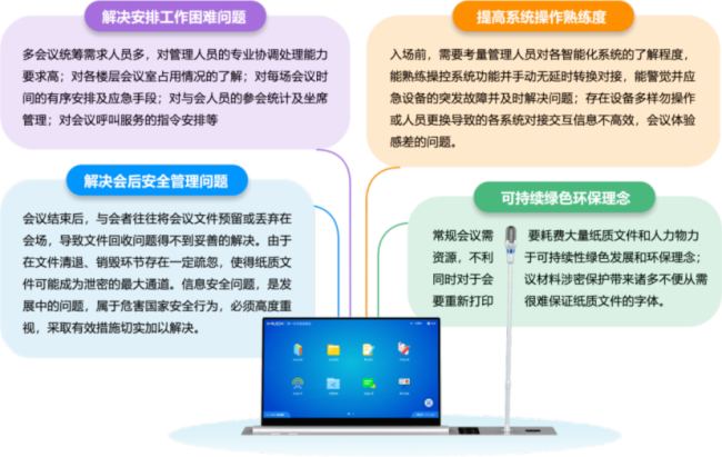 威數智能 ｜ 助力省高院鞏固深化“互聯網法院”