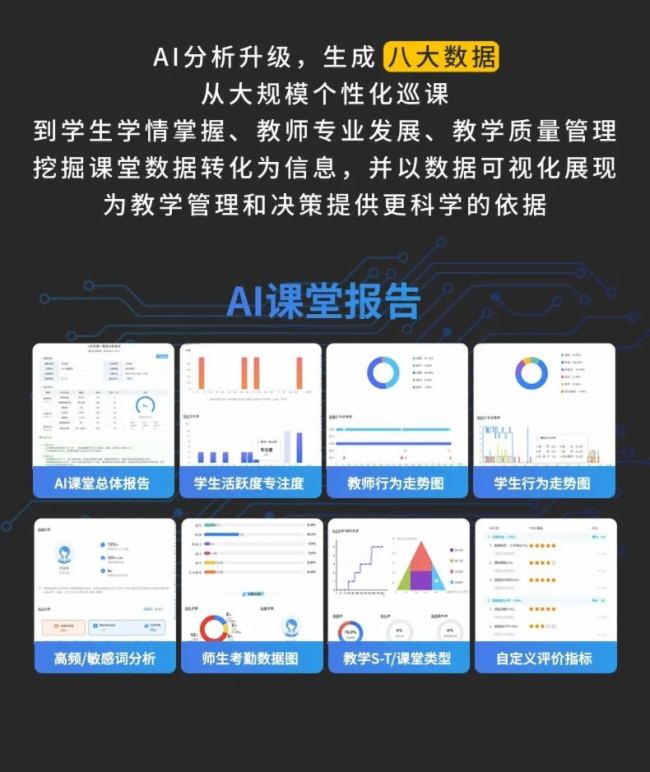 銳取7款新品上市，開(kāi)啟「AI+錄播場(chǎng)景」新時(shí)代！