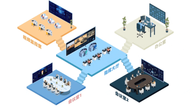 “智”守安全！CHARTU長圖助力玉林市應急指揮中心智慧升級