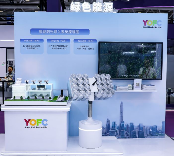 纖引智能新時代 | 長飛公司閃耀第25屆中國國際光電博覽會