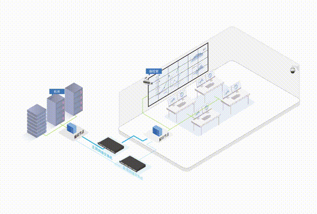 “可”以更美好——小鳥科技助力中國電力建設集團會議系統智能化升級
