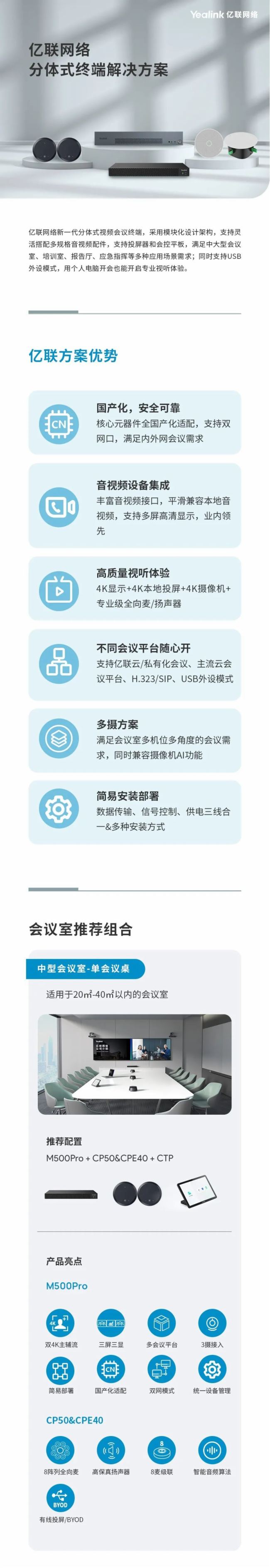 一圖看懂 | 億聯(lián)網(wǎng)絡(luò)分體式視頻會議終端解決方案