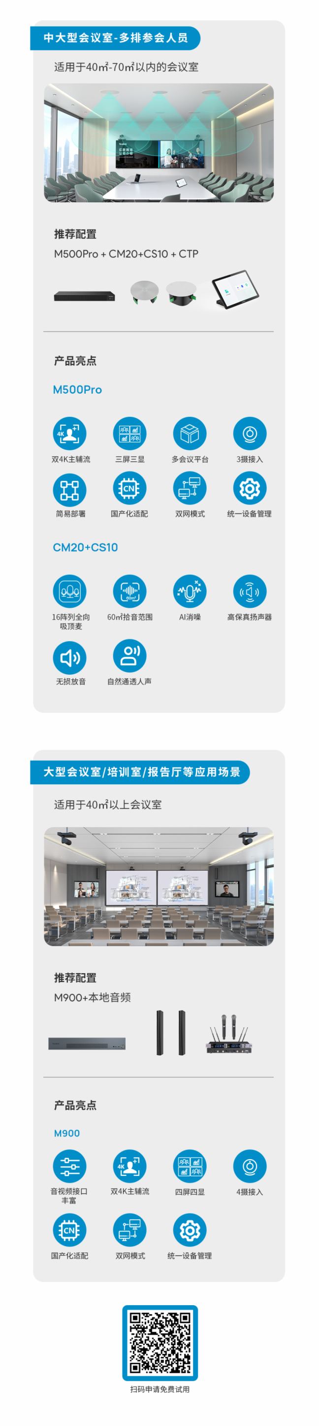 一圖看懂 | 億聯(lián)網(wǎng)絡(luò)分體式視頻會議終端解決方案
