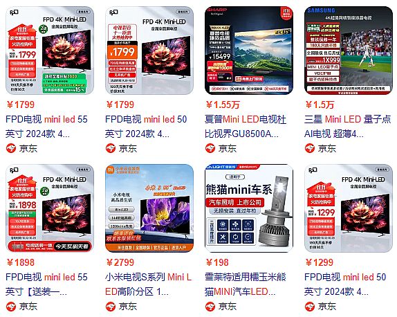 Mini LED 10倍增幅，彩電背光市場加速成長