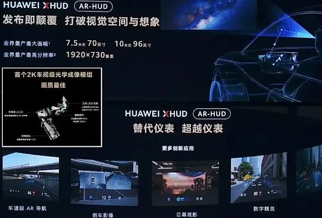極米上車：投影車載市場發展進入高速期
