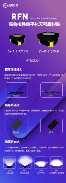電競熱潮不息丨芯映光電強勢助力競技視覺雙盛宴