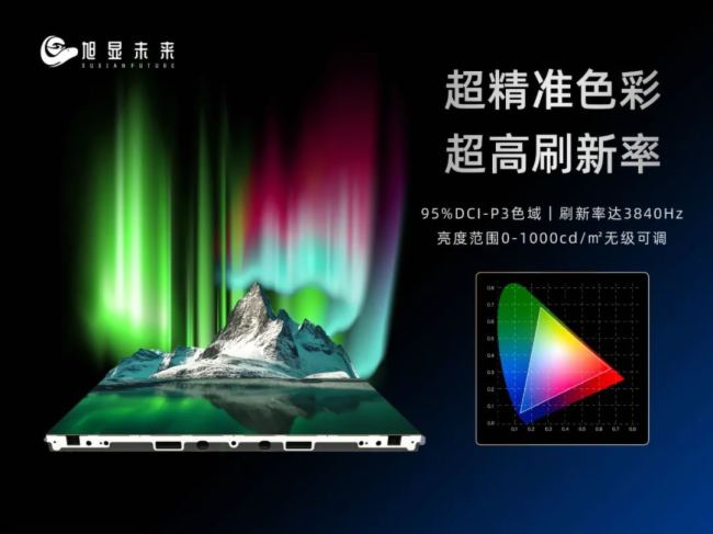 旭顯未來MiniLED智慧屏落地河北某銀行