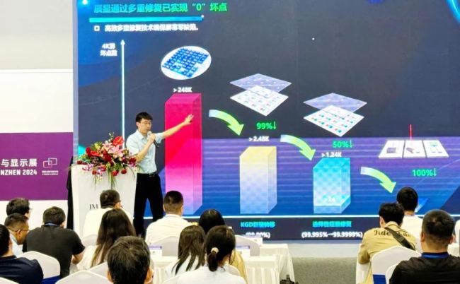 辰顯光電：TFT基Micro-LED拼接屏的產(chǎn)品化進(jìn)展