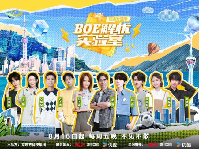 BOE|2025Kýw(hu)վϺ SȄ(chung)_a(chn)I(y)l(f)չƪ