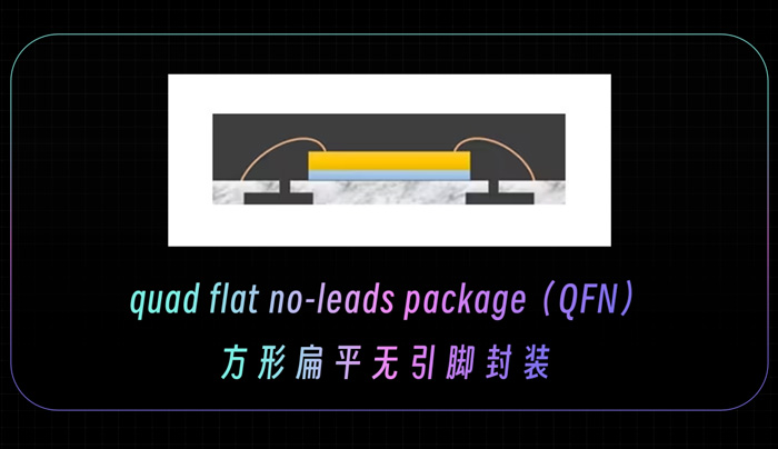 新品發布｜晶臺QFN革新技術，引領視覺新潮流