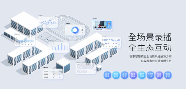 銳取×非遺傳承！銳取AI?智慧錄播強勢亮相濱州市首屆盛會！