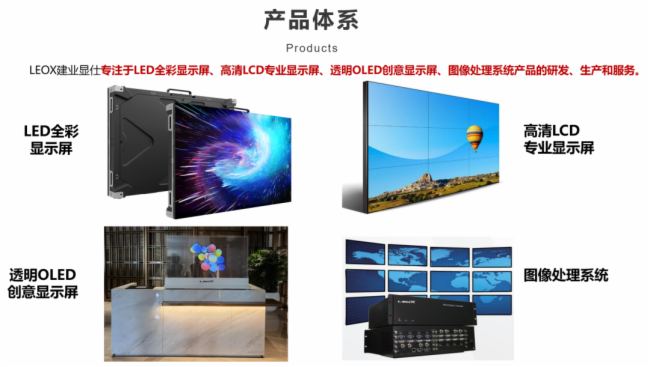 廣汽本田新能源汽車攜手?LEOX建業顯仕?完成全場景LED顯示系統的升級改造