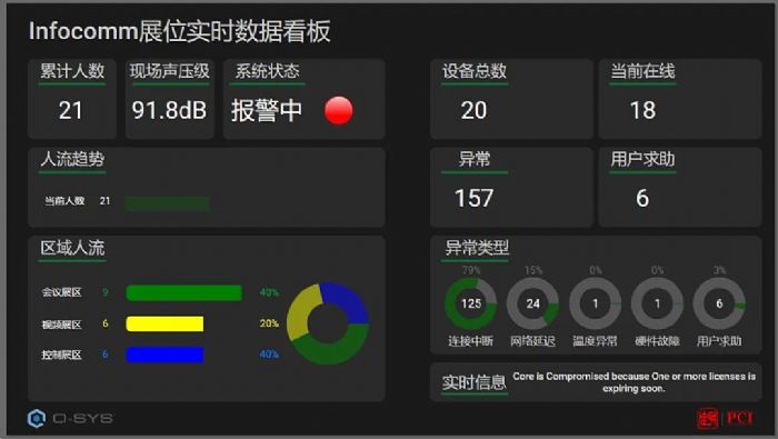 佳聯丨北京InfoComm China 2025 智能視聽技術賦能未來數字化體驗