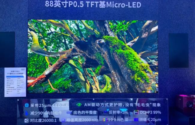 @ȫװl(f)Micro-LED(chung)®a(chn)Ʒƾ֮