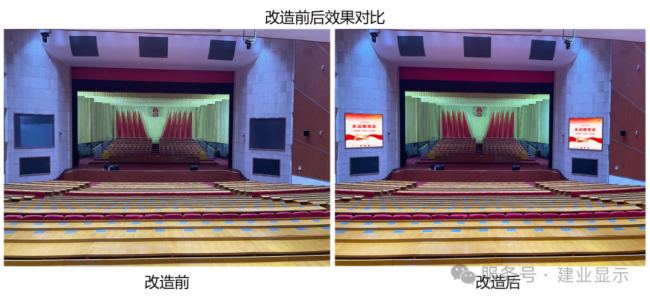 巴可投影案例 | 顯仕光影為湖南省人民會堂視頻系統提供保障，聚焦兩會，智領未來！