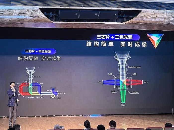 2025꣬ͶӰgMȫҺ