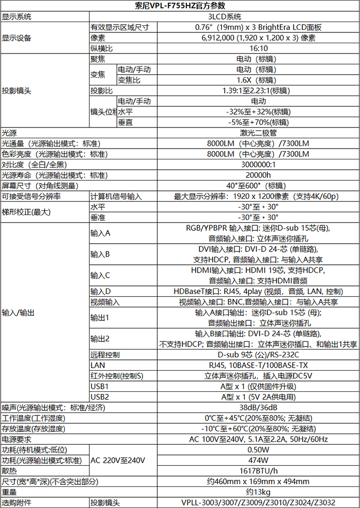 ͶӰ(bio)U3LCDͶӰC(j)VPL-F755HZu(png)y(c)