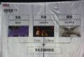 博物館展示方案策劃