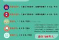 同輝信息大屏顯示系統(tǒng)添彩港珠澳大橋