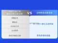 傳播產品VS會暢教育設備